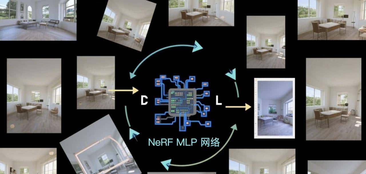 主流 AI 生成 3D 技术流派辨析:Text-to-3D, Image-to-3D 与 NeRF 应用概览