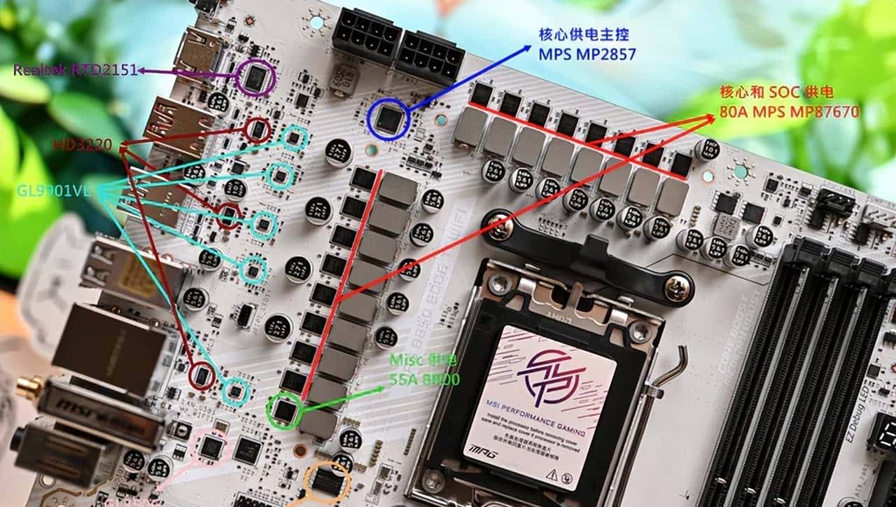 AMD ATX 白色装机新宠——微星 MPG B850 EDGE TI WIFI 刀锋钛开箱简测