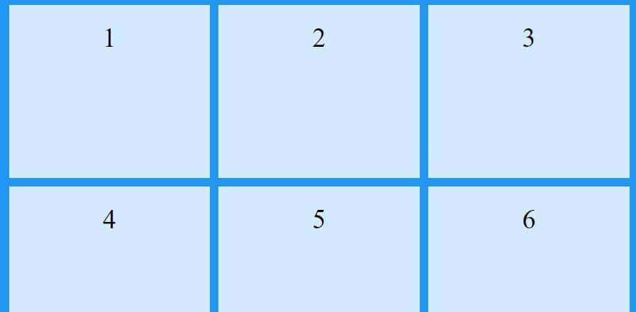 图解 CSS Grid 布局