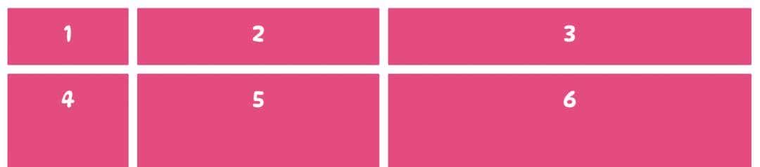 图解 CSS Grid 布局