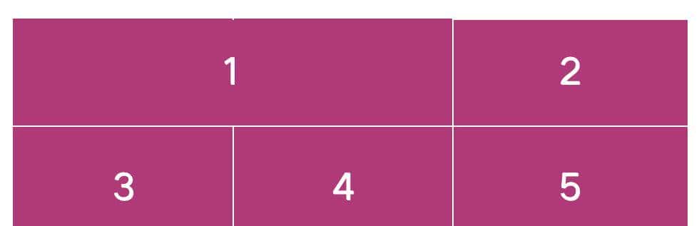 图解 CSS Grid 布局