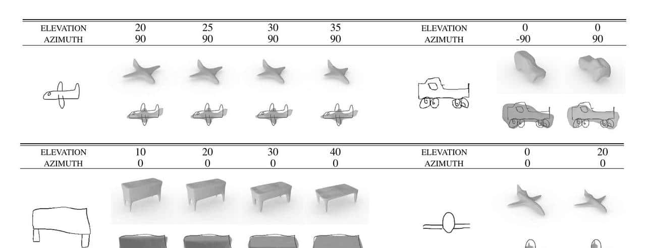 主流 AI 生成 3D 技术流派辨析:Text-to-3D, Image-to-3D 与 NeRF 应用概览