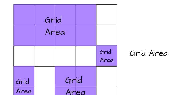 图解 CSS Grid 布局