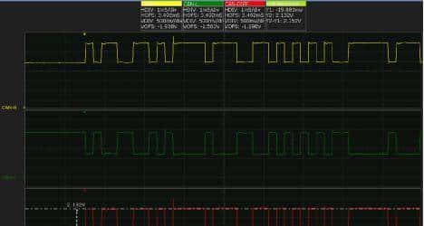 主流CAN收发器性能PK