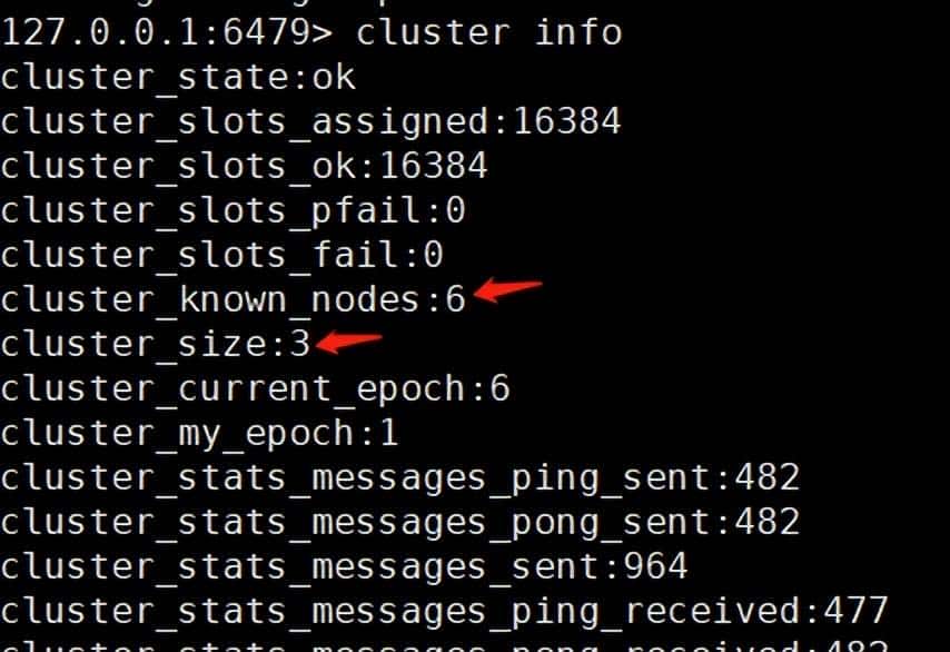 手拉手教你搭建redis集群(redis cluster)