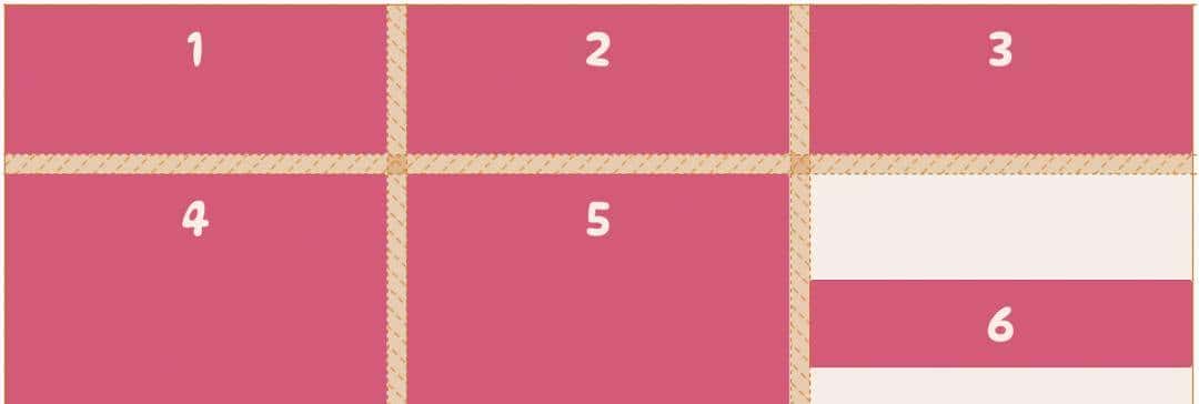 图解 CSS Grid 布局