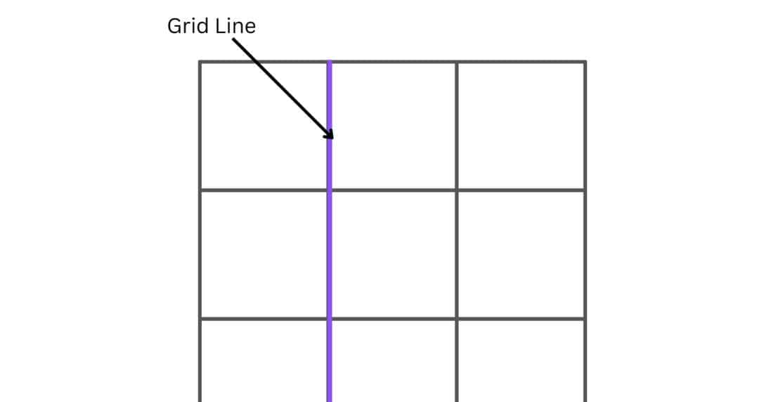 图解 CSS Grid 布局