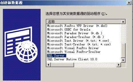 技术是这样应用的（一）