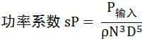 转载--离心渣浆泵的水力性能和冲蚀磨损