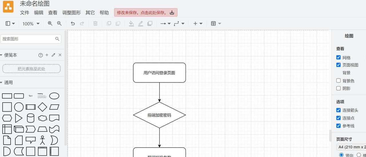 Deepseek 只需2步生成'流程图'方法:附详细步骤
