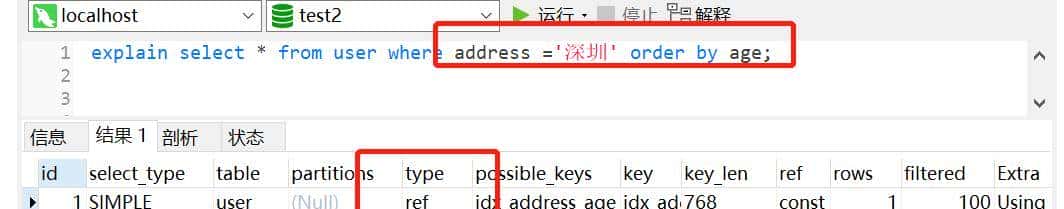 MySQL 中，21 个写 SQL 的好习惯