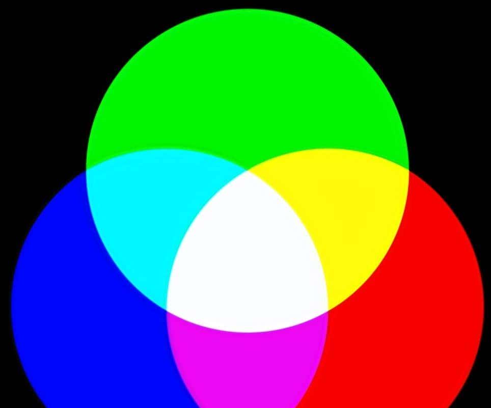 一文带你了解:6种颜色格式,到底有什么区别?