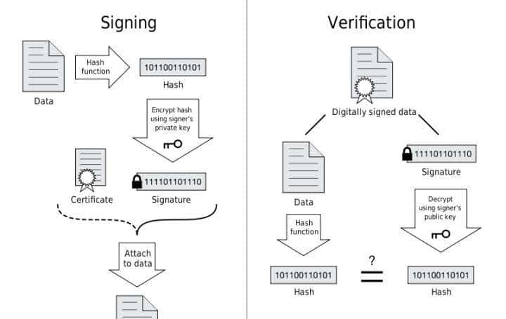 二 计算机网络 前端学习 物理层 链路层 网络层 传输层 应用层 HTTP