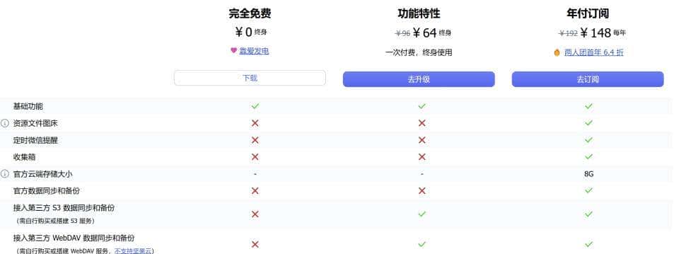 国产电脑软件差在哪?10款强劲但很少人知道的免费软件