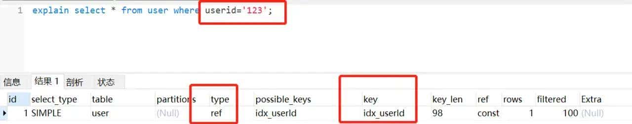MySQL 中，21 个写 SQL 的好习惯