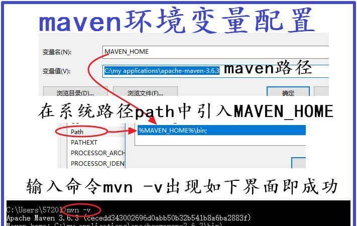 有了它、就可以开始做一个简单的Java项目了