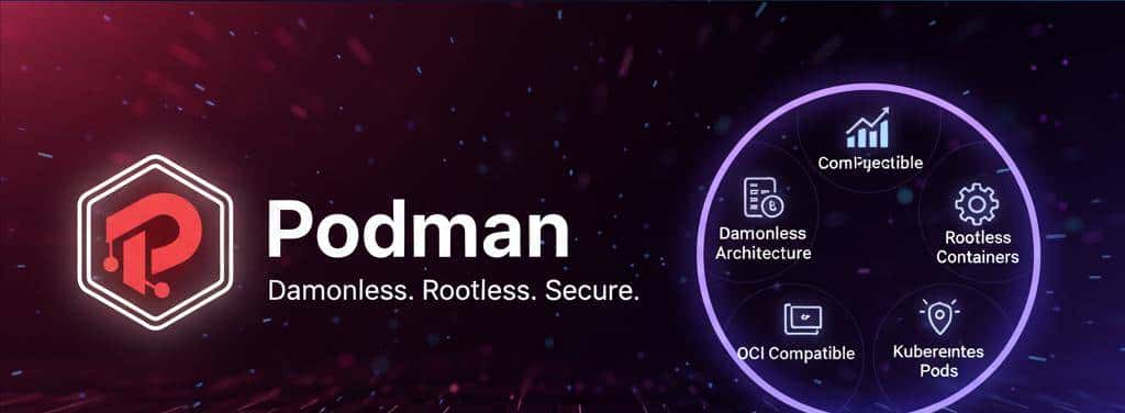 容器化工具解析：DockerDesktop/OrbStack/Podman 及其他方案对比
