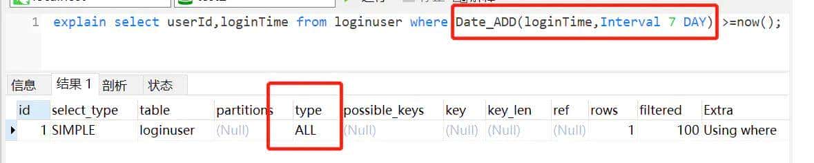 MySQL 中，21 个写 SQL 的好习惯