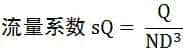 转载--离心渣浆泵的水力性能和冲蚀磨损