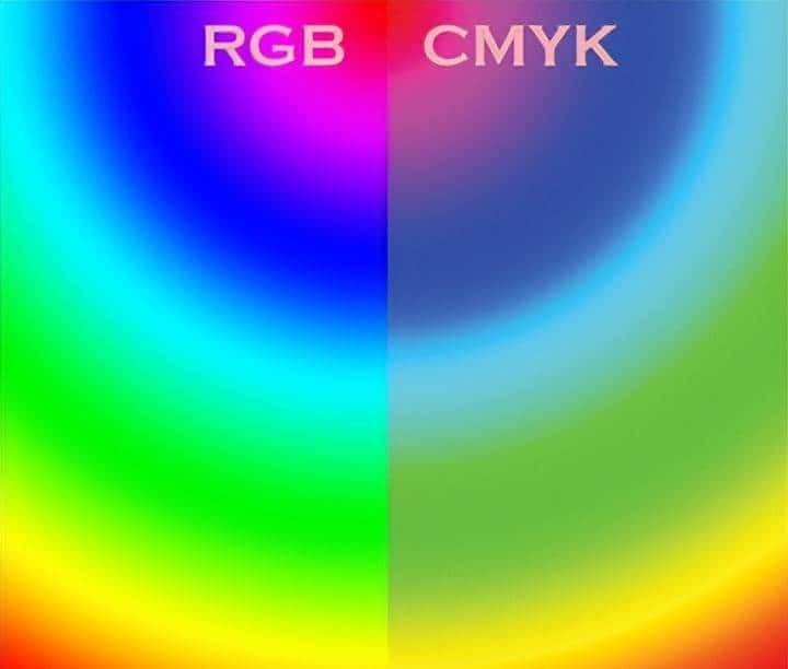 一文带你了解:6种颜色格式,到底有什么区别?