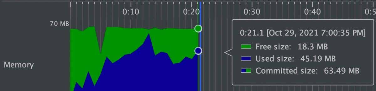 阿里开源快速、简单避免OOM的Excel处理工具