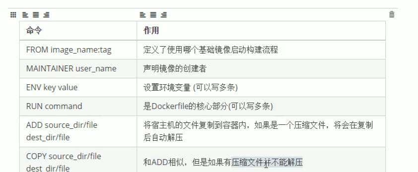 Centos 安装 docker
