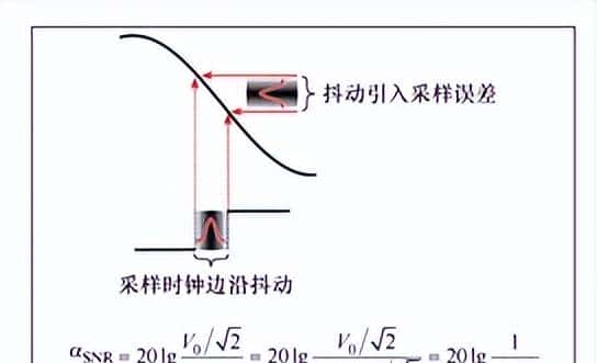 聚焦工程实践应用 贯通课程知识体系 ！以电子器件基础实验课程为例