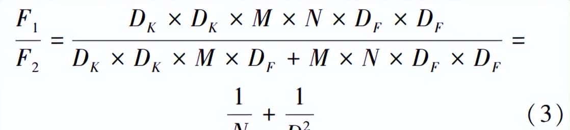 改进YOLOv3的轻量化漂浮物检测算法