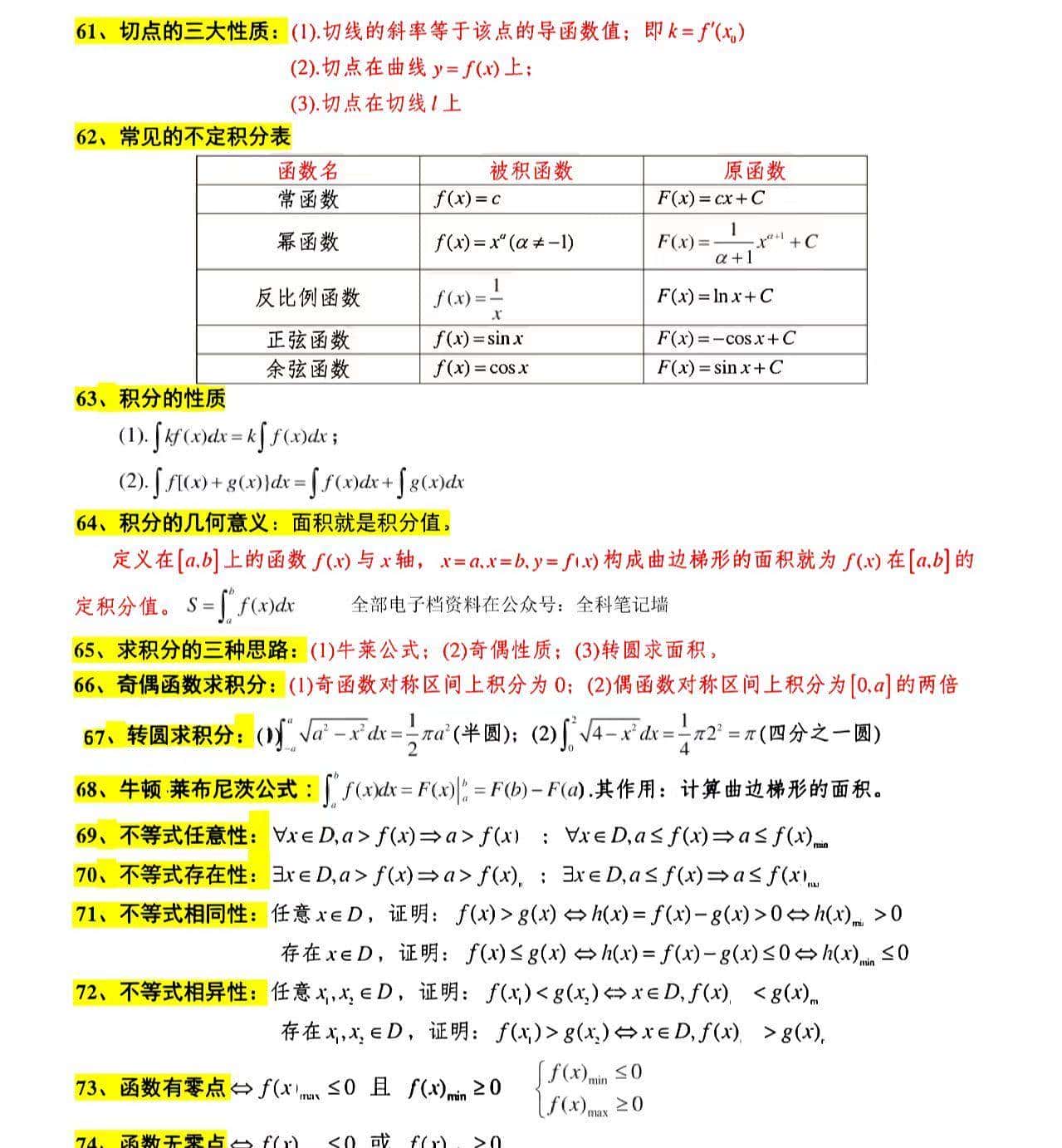 高中数学公式汇总，必备知识点