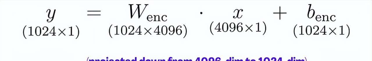 LLM基础：矩阵和向量