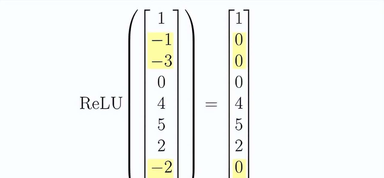 LLM基础：矩阵和向量