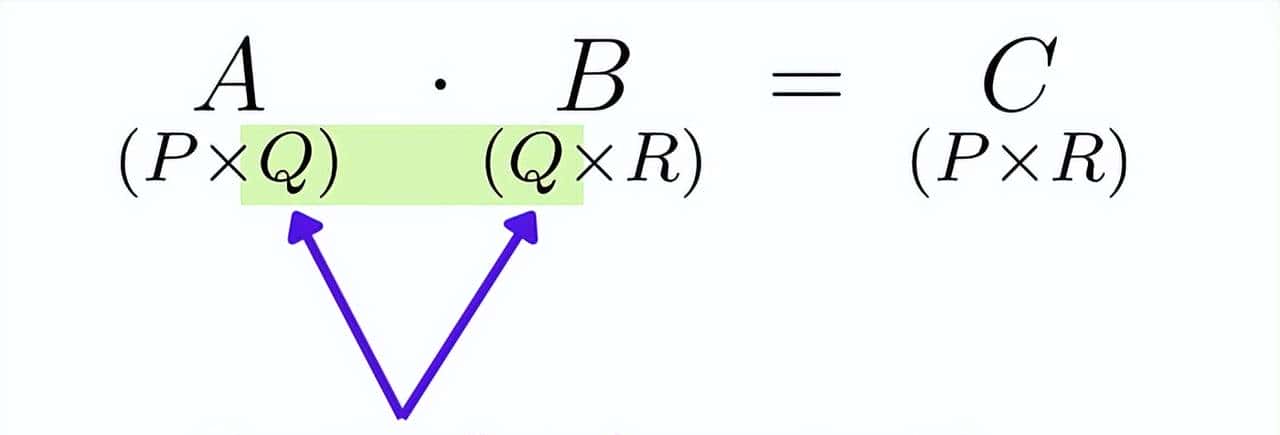 LLM基础：矩阵和向量