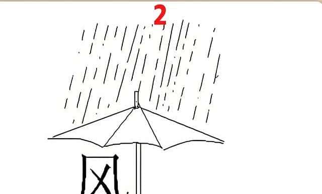 别只看画面！这些成语藏得比你想的深