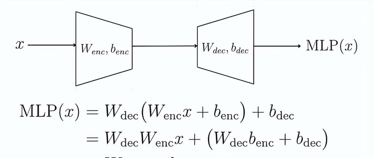 LLM基础：矩阵和向量