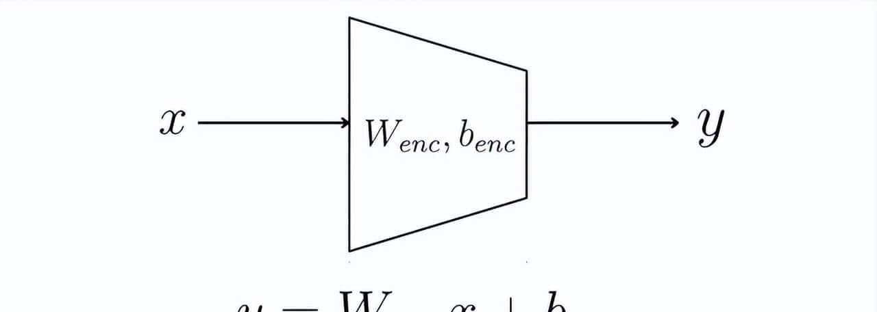 LLM基础：矩阵和向量