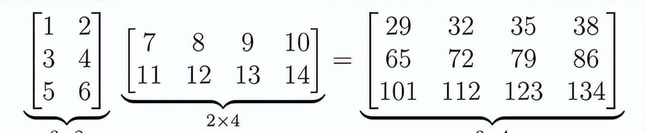 LLM基础：矩阵和向量