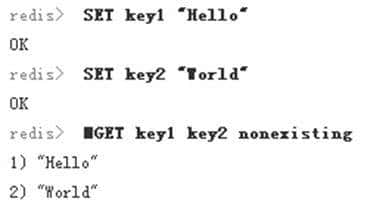 看完这篇文章你就知道Redis是什么了？