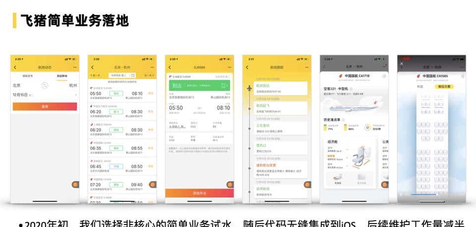 飞猪 Flutter 技术演进及业务改造实践