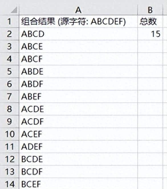 如何在 Excel 中列出 6 个字符中所有 4 个字符的组合?