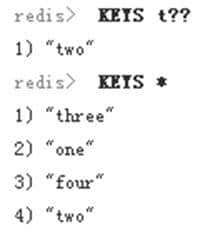 看完这篇文章你就知道Redis是什么了？