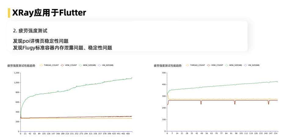 飞猪 Flutter 技术演进及业务改造实践
