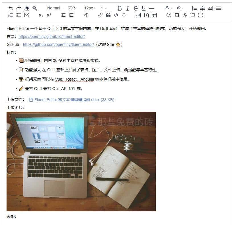 TinyEditor - 华为云 OpenTiny 团队打造的富文本编辑器