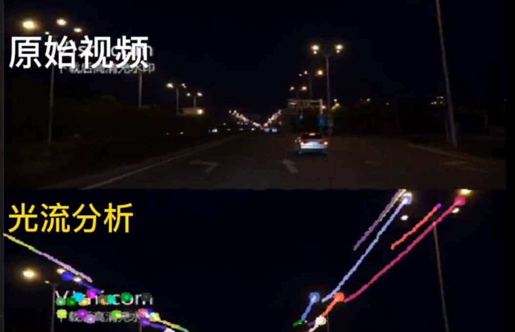 光流与Lucas-Kanade 光流法