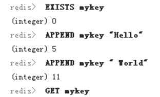 看完这篇文章你就知道Redis是什么了？