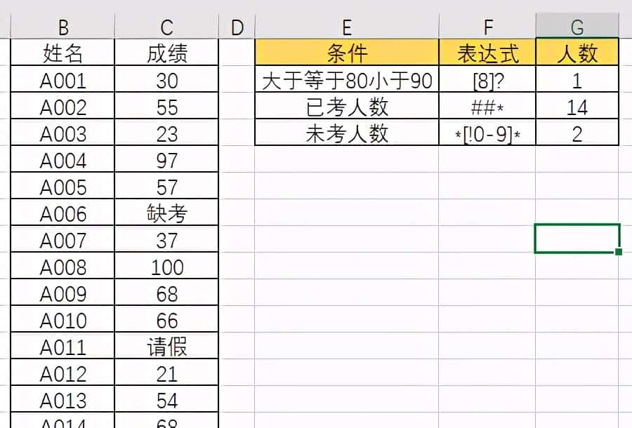 EXCEL一个重大且强劲的运算符(LIKE)