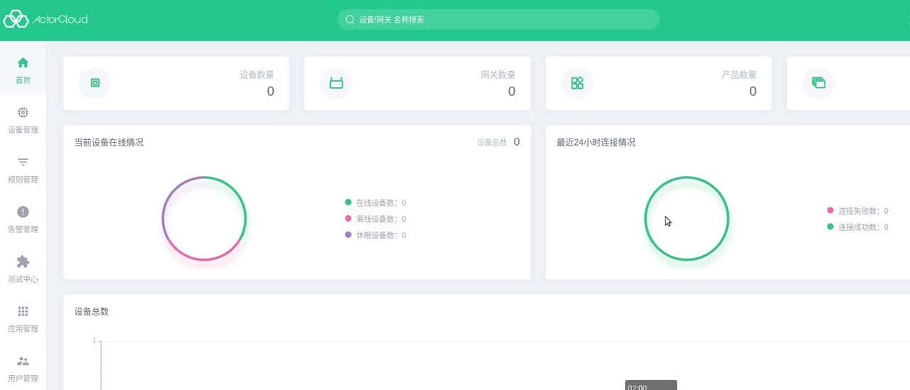 构建Actorcloud的代码，基于python:3.6通过多种方法减少镜像大小