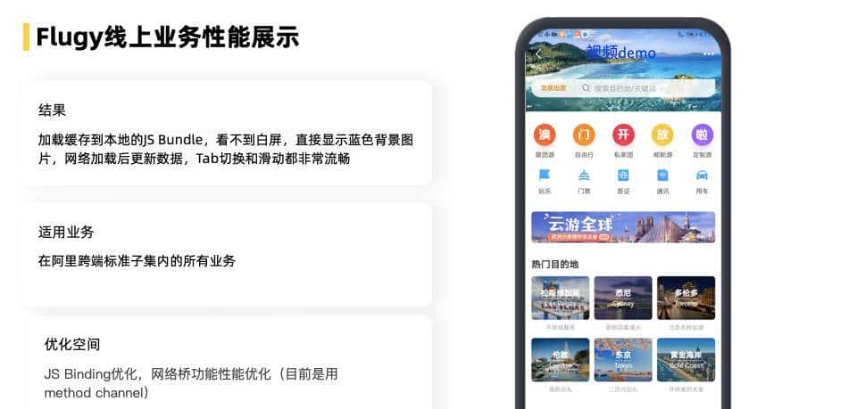 飞猪 Flutter 技术演进及业务改造实践