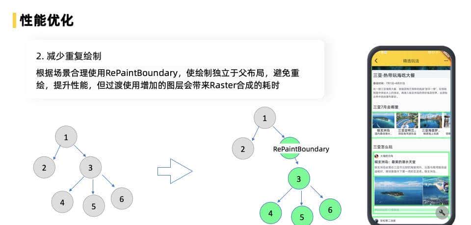 飞猪 Flutter 技术演进及业务改造实践
