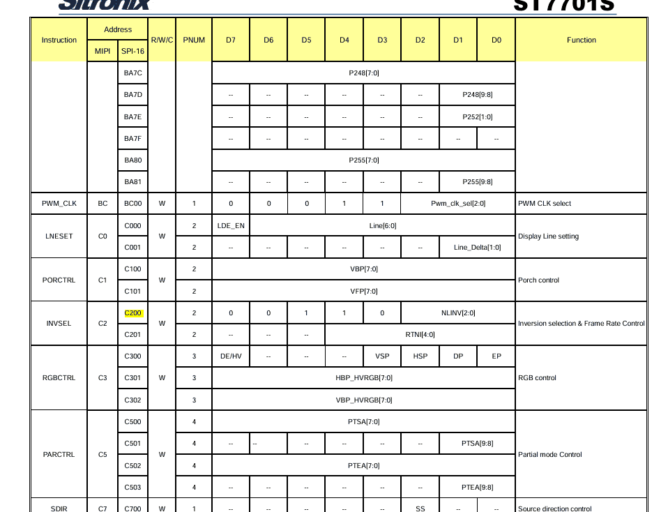 zynq st7701s lcd显示驱动