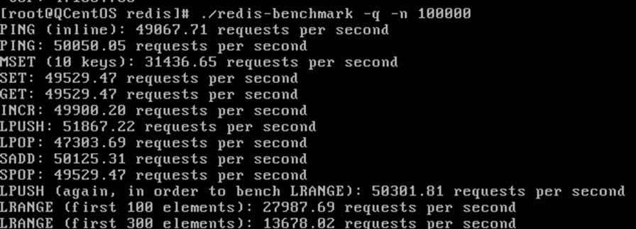 看完这篇文章你就知道Redis是什么了？